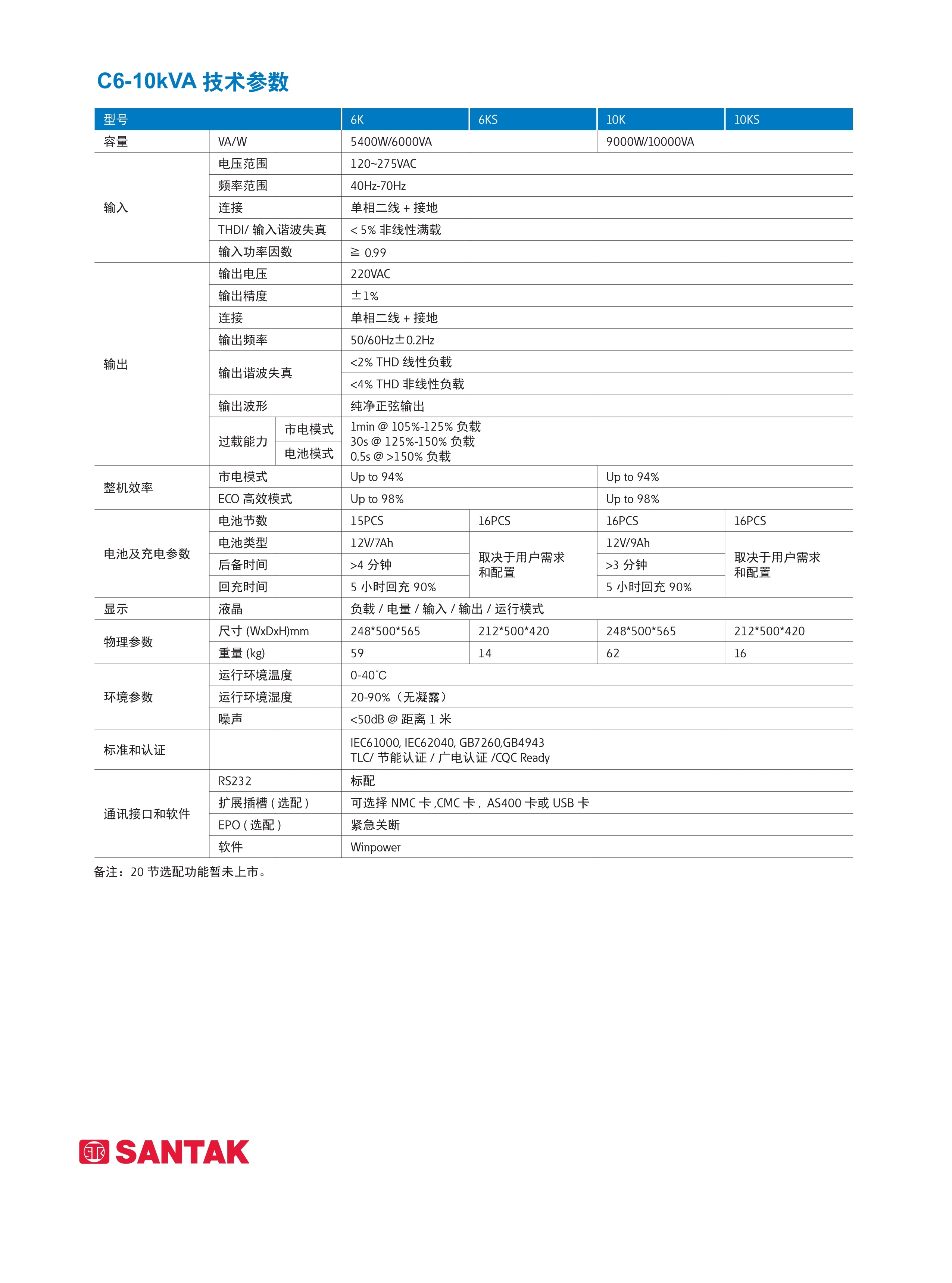 城堡C6K-10KVA(图1)