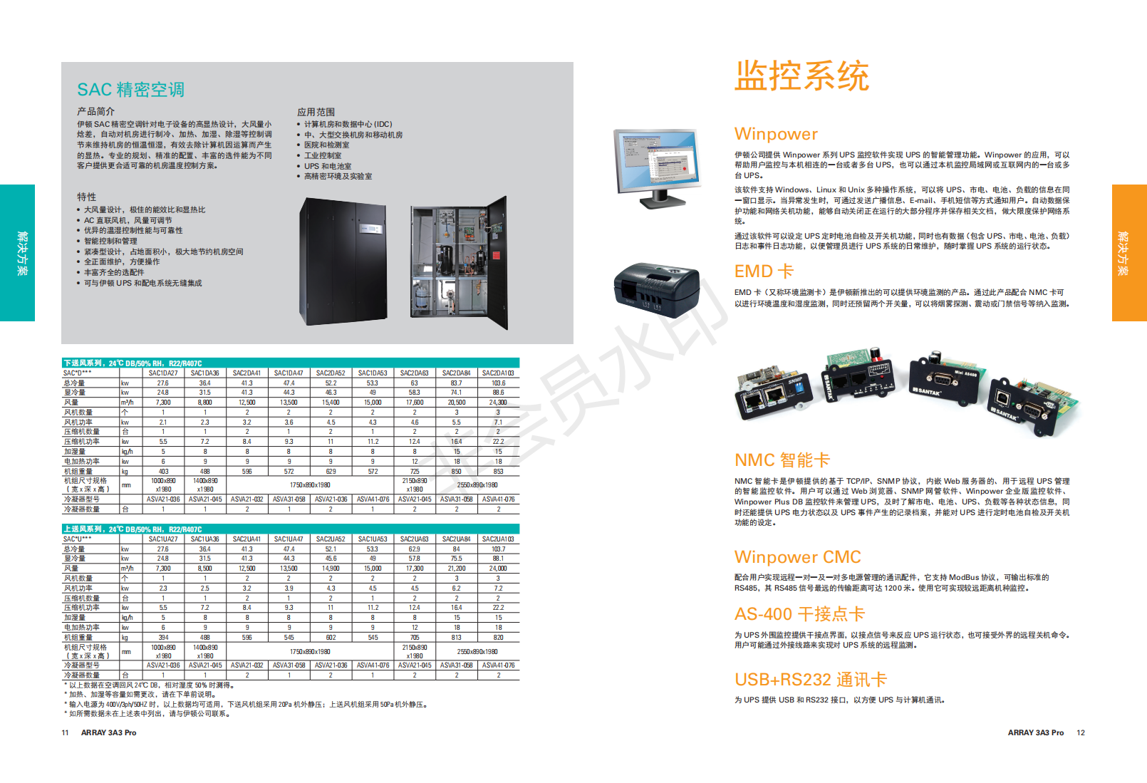 ARRAY3A3 PRO系列（15K-150KVA）(图6)