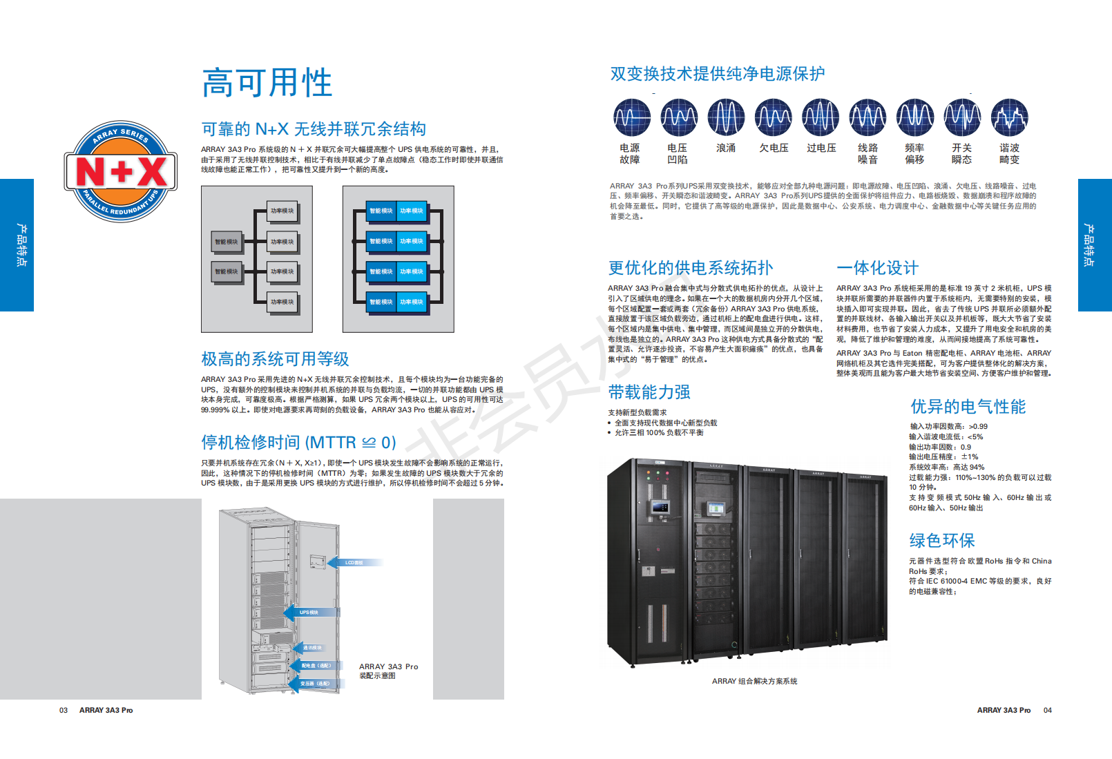 ARRAY3A3 PRO系列（15K-150KVA）(图2)