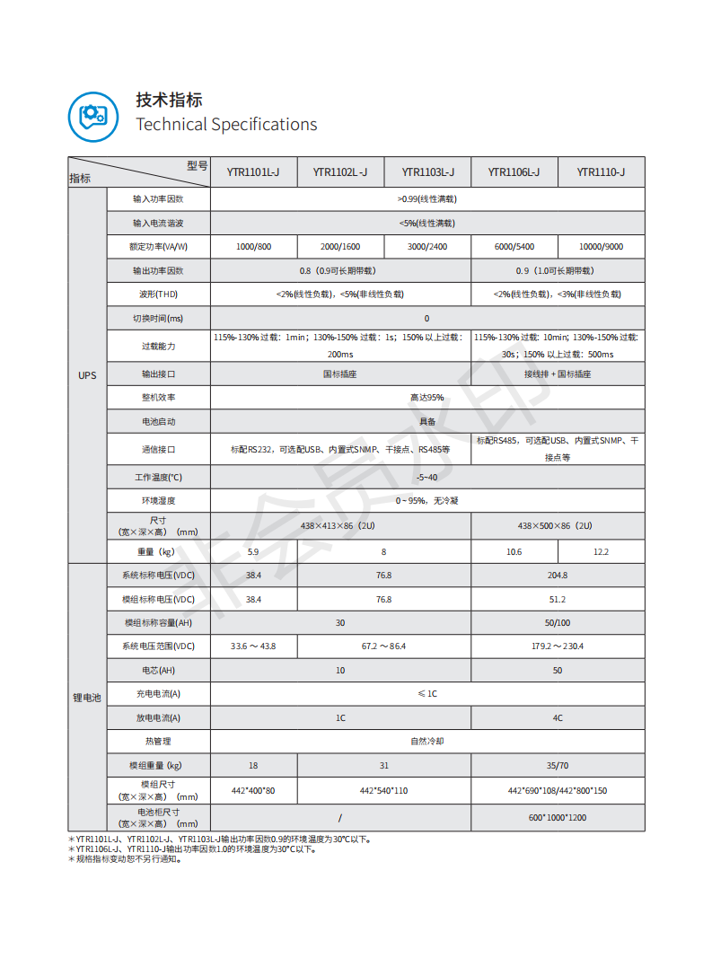 YTR-J（1K-40KVA）锂电池系列(图3)