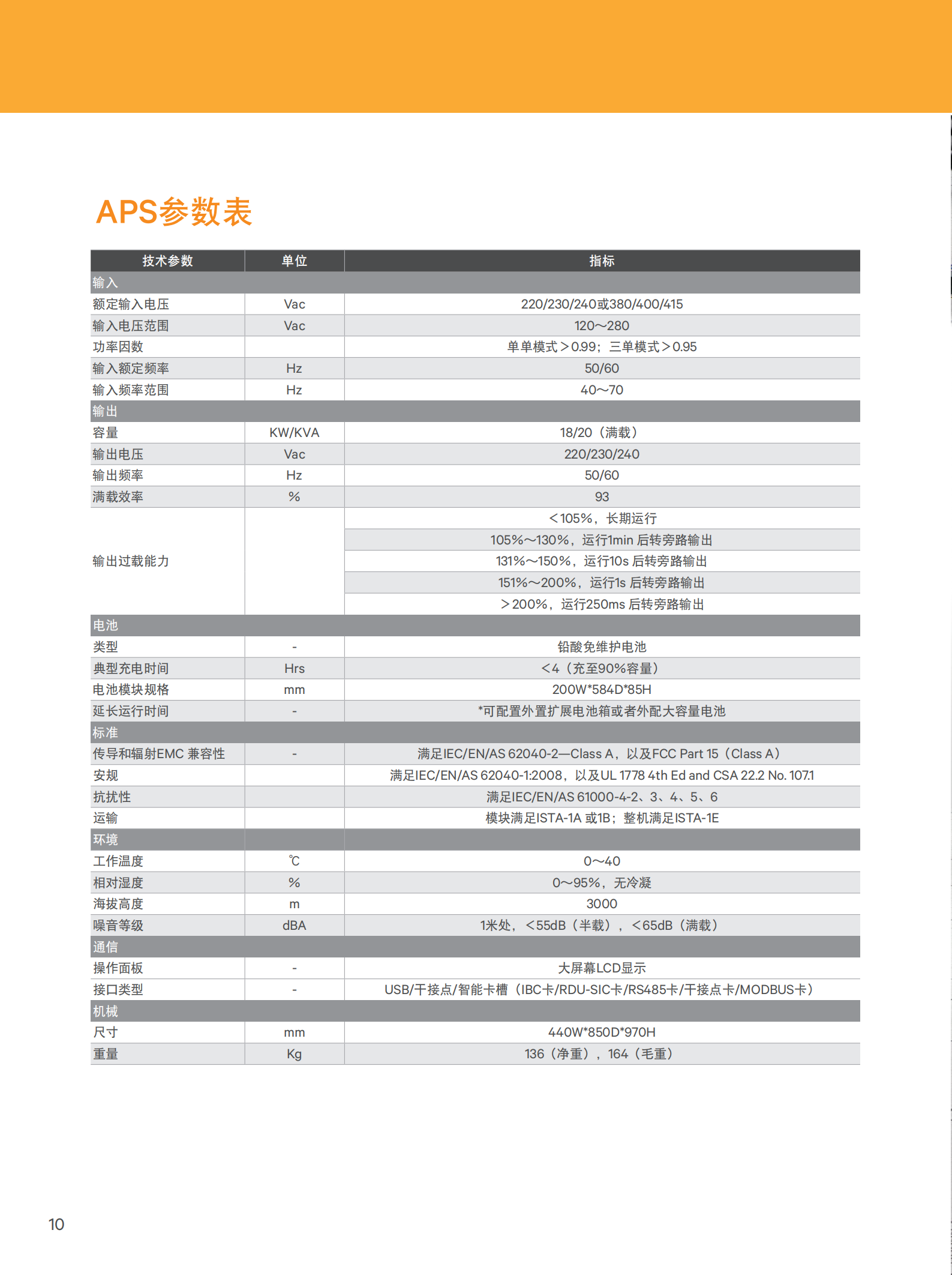 APC冗余模块化（5K-20K）(图10)