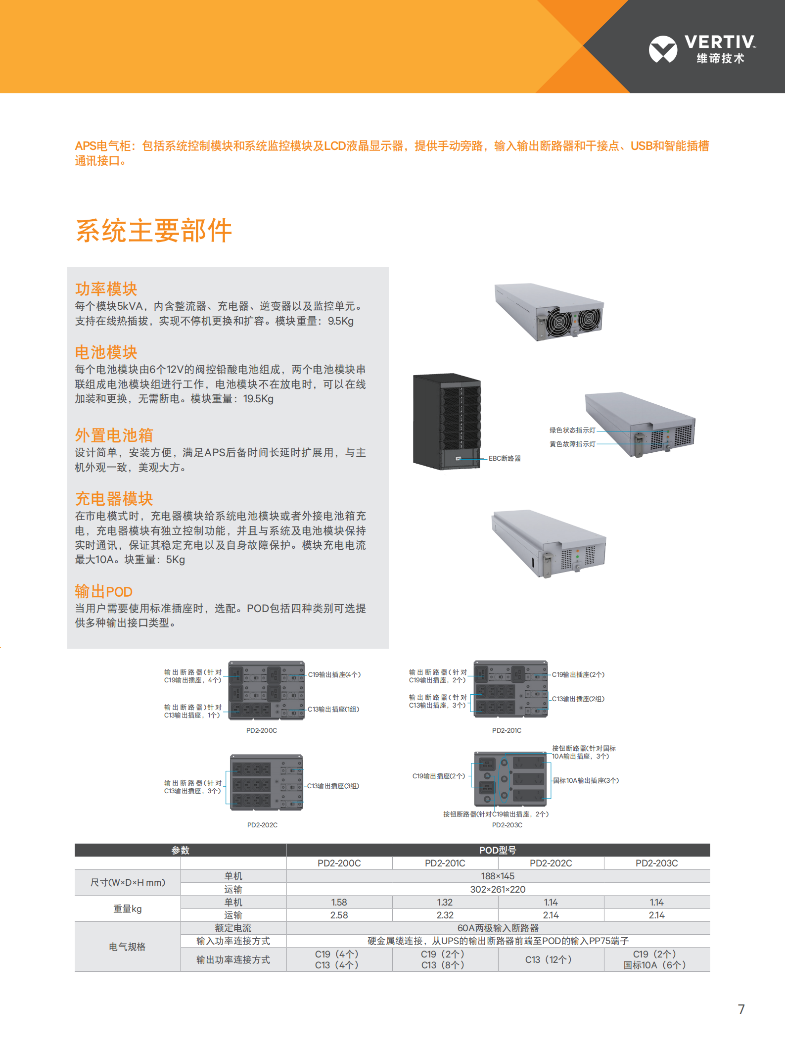 APC冗余模块化（5K-20K）(图7)