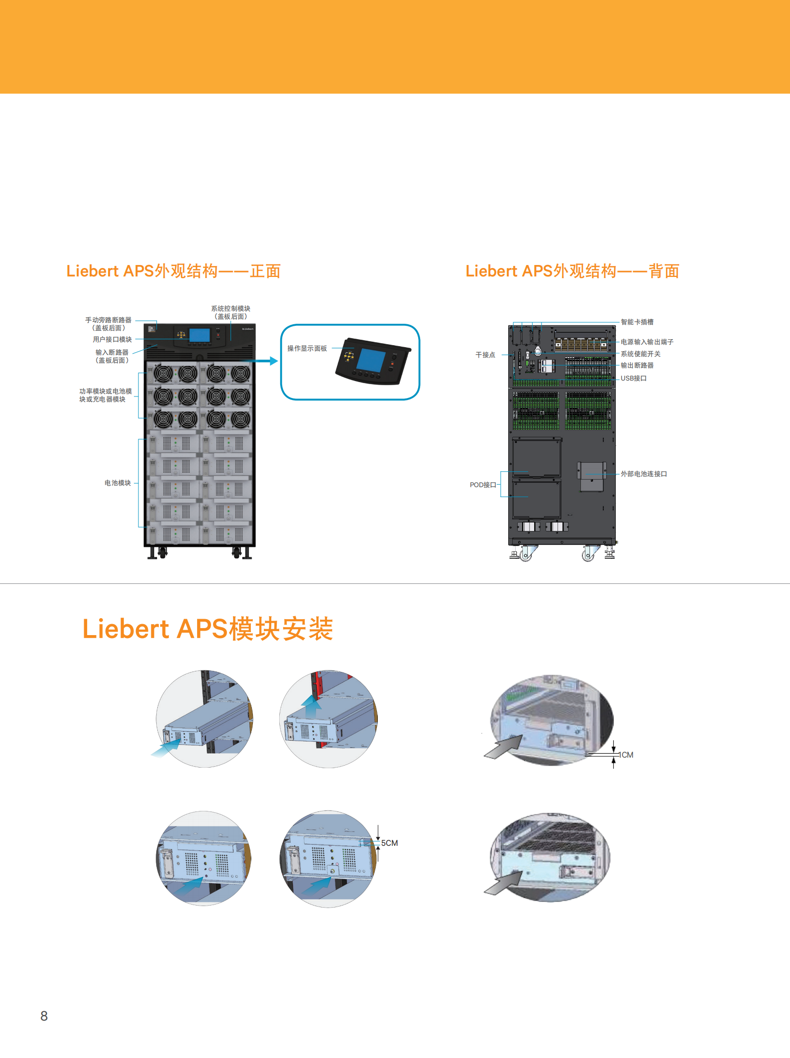 APC冗余模块化（5K-20K）(图8)