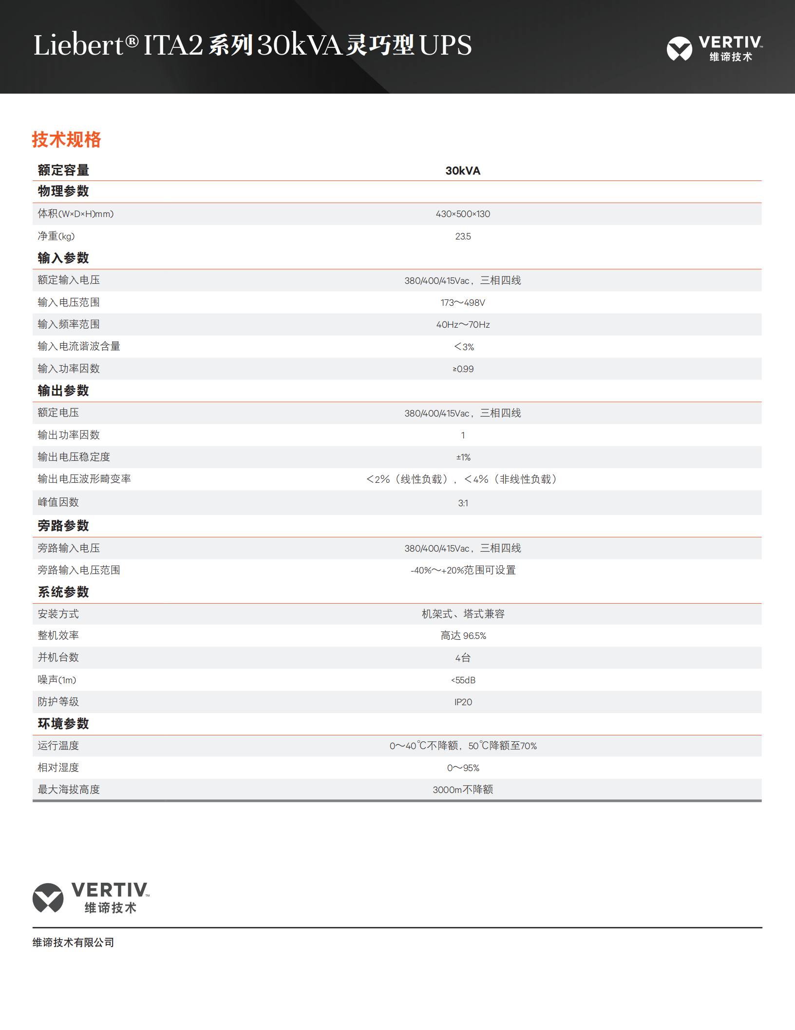 ITA系列（30KVA灵巧型）(图2)