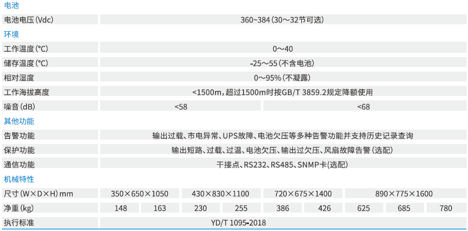 EPOWER-L工频系列 （10K-160KVA）(图2)