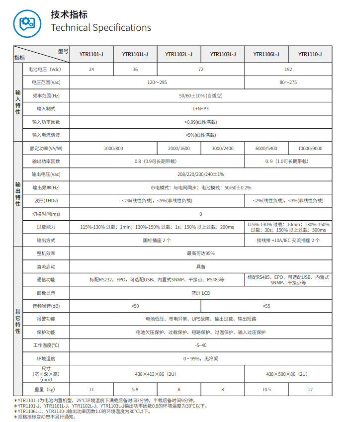 YTR系列單進(jìn)單出UPS(1-10kVA)-J(圖3)